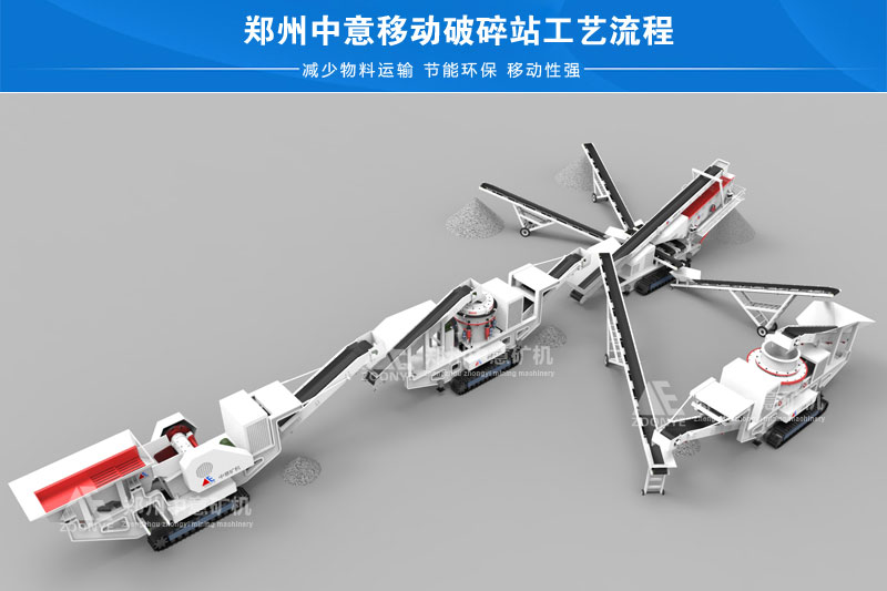 備注：此工藝方案僅供參考，具體的解決方案需要根據(jù)原料大小、出料種類、物料硬度等決定