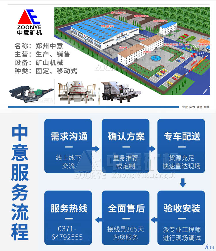 設(shè)備廠(chǎng)家