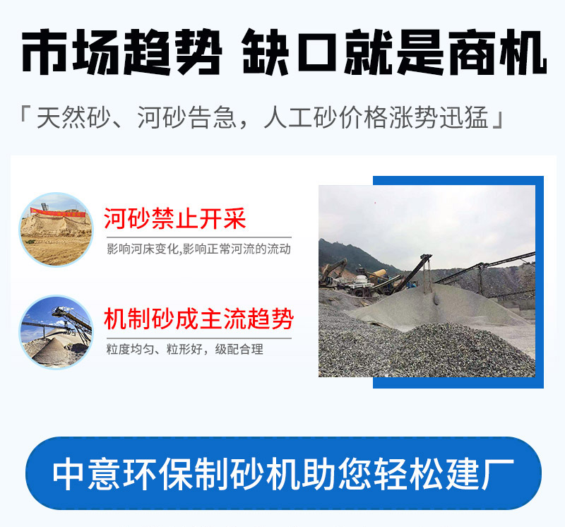 機(jī)制砂市場(chǎng)前景好