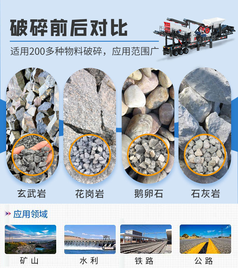 移動鄂破+圓錐破破碎篩分一體機(jī)破碎物料種類多